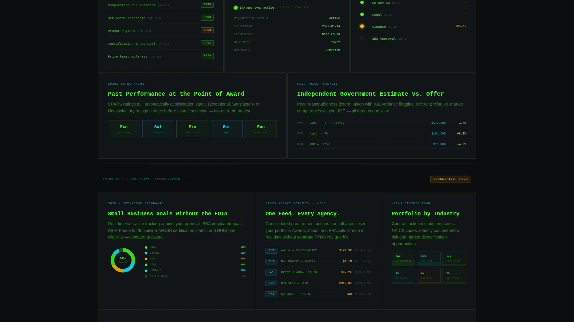 Government Order Management Landing Page Template