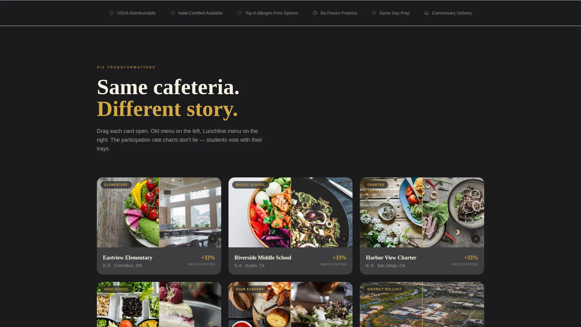 School Catering & Food Service Landing Page