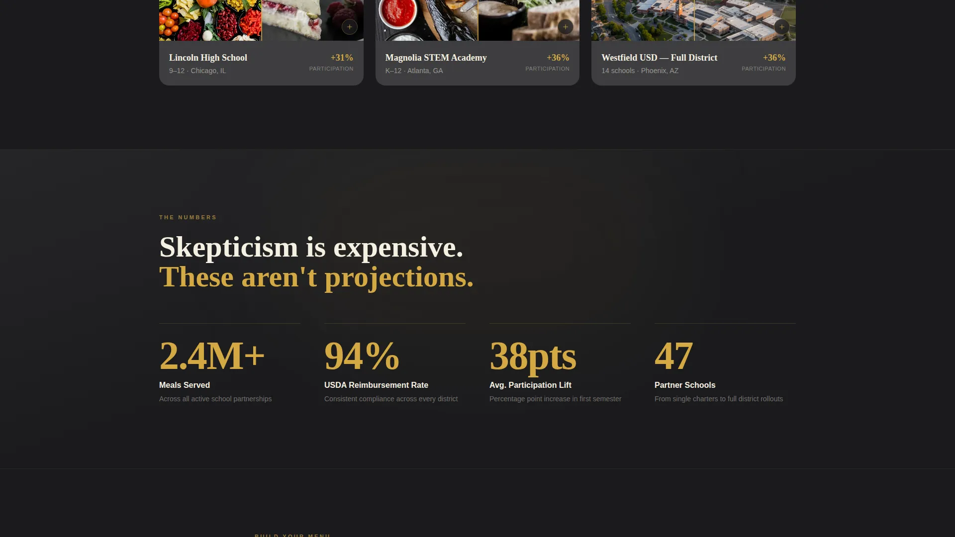 School Catering & Food Service Landing Page