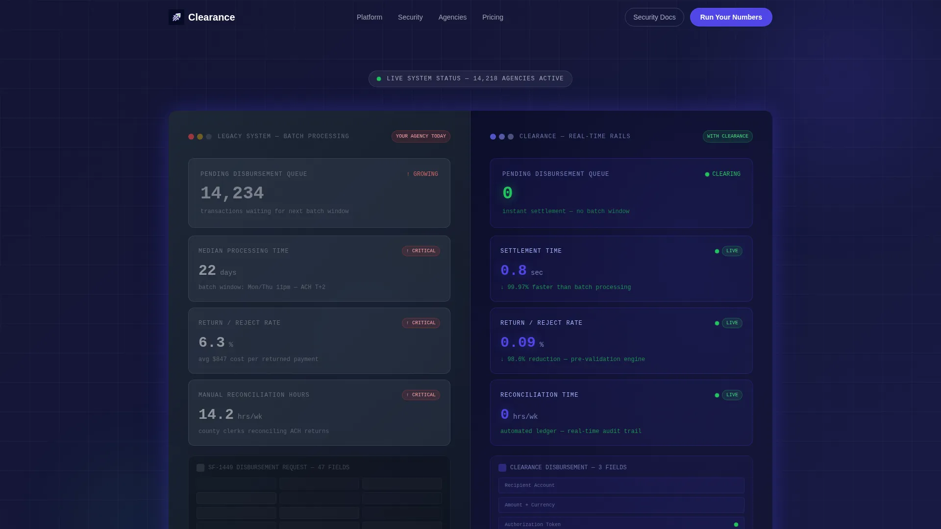 Government Payment Processing Landing Page Template