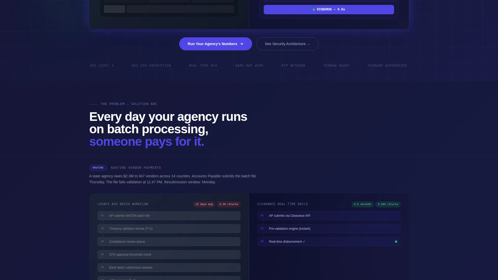 Government Payment Processing Landing Page Template