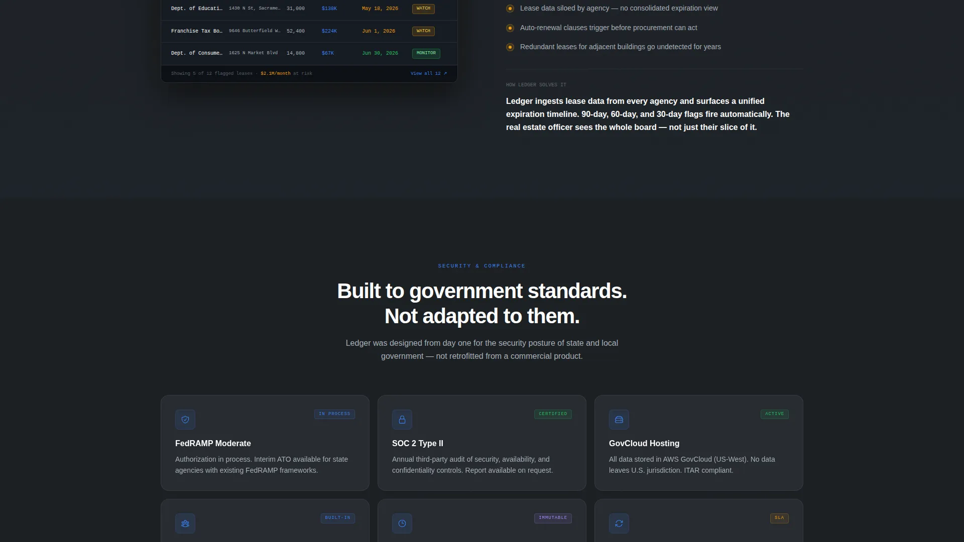 Government Property Management Landing Page Template