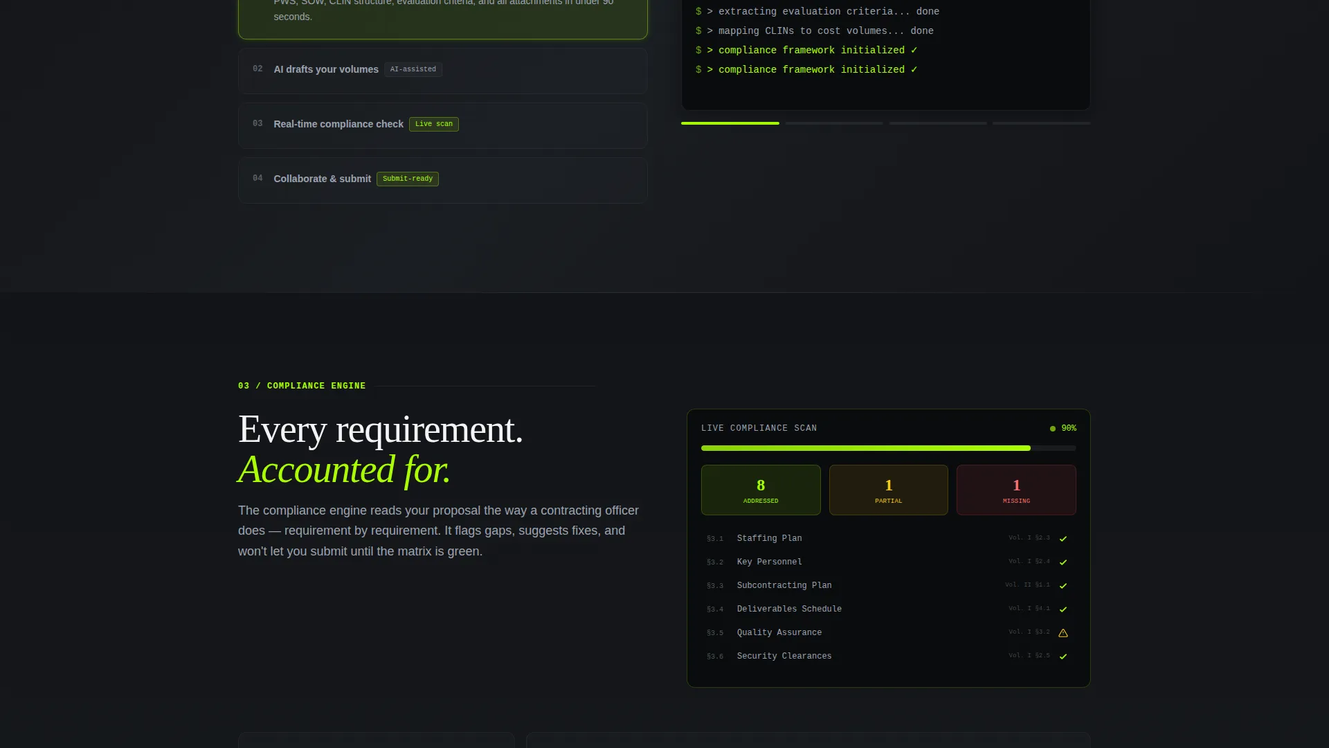 Government Proposal Landing Page Template for GovCon Teams