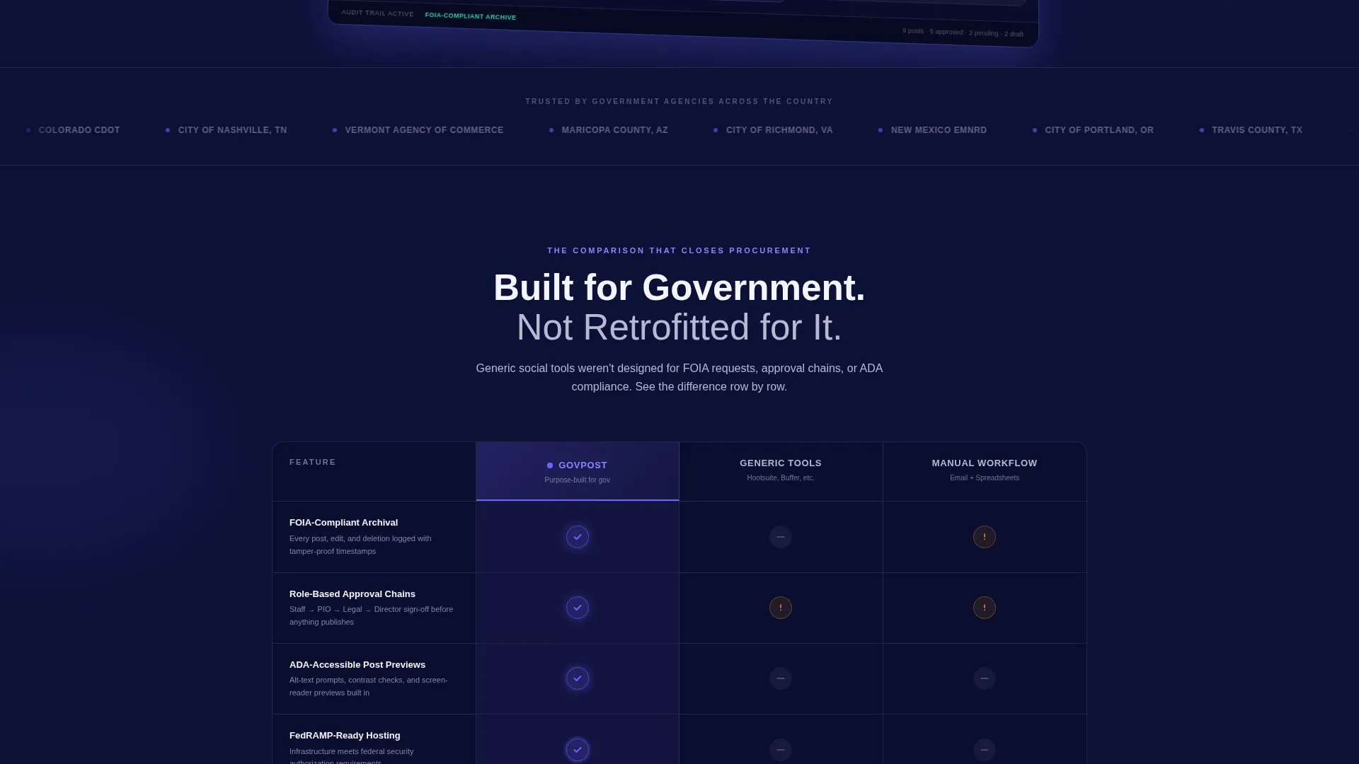 Government Social Media Management Landing Page