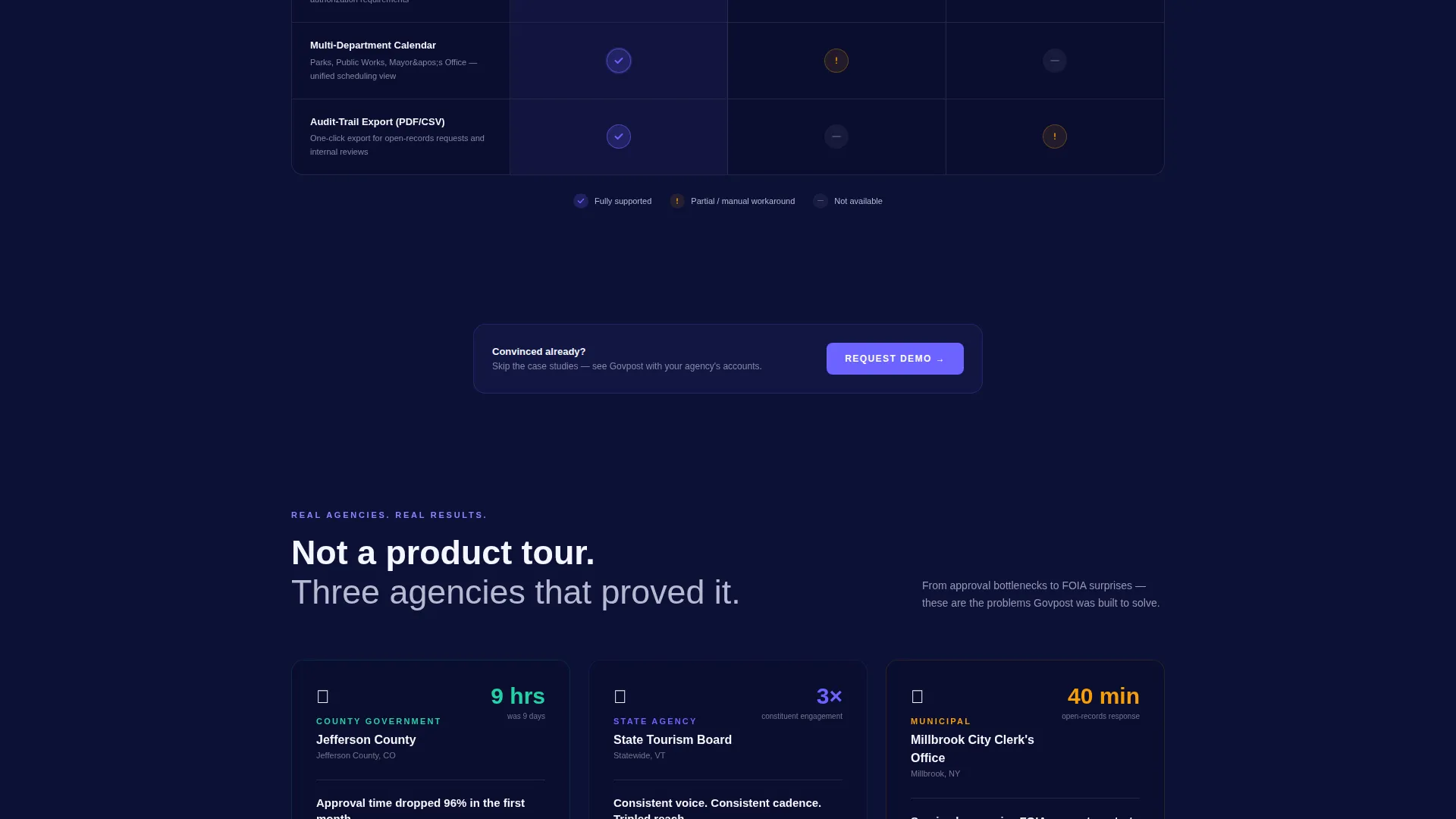 Government Social Media Management Landing Page