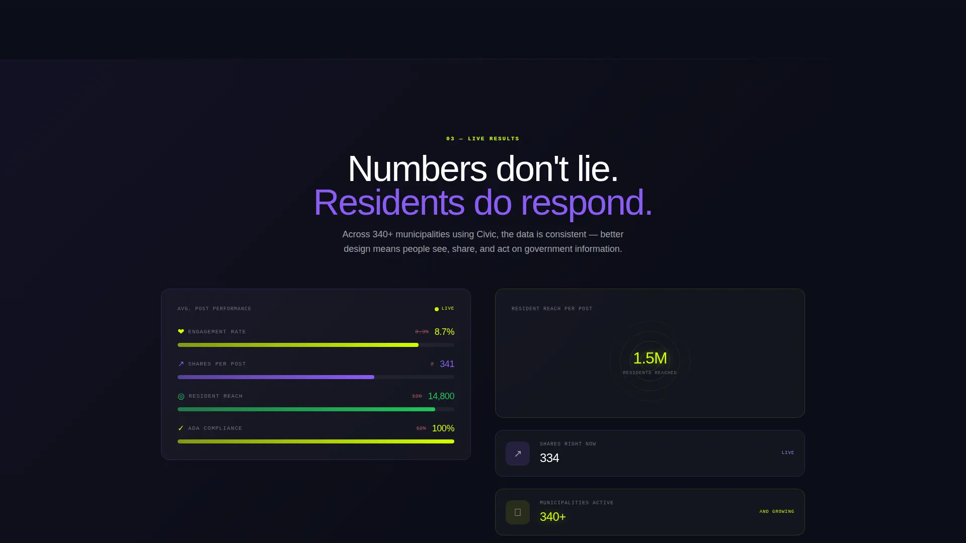 Expert Public Admin Landing Page Template