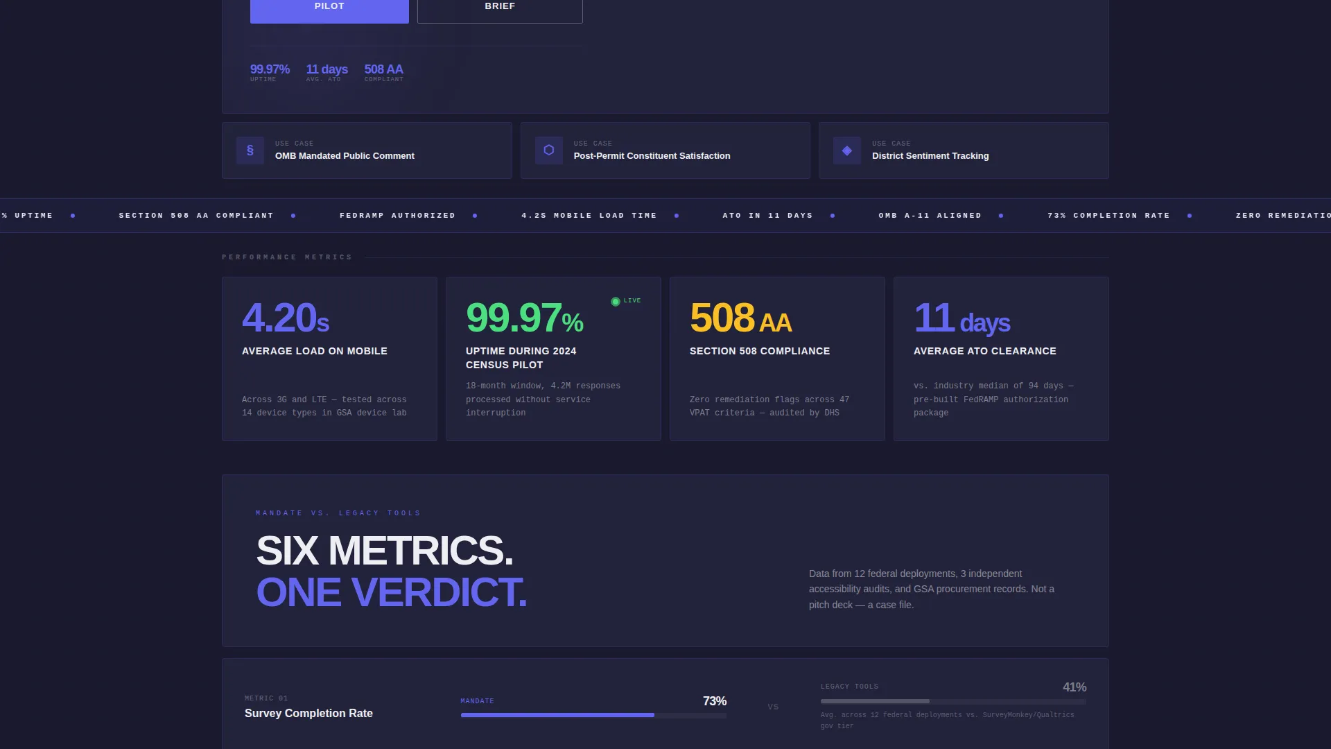 Government Survey & Feedback Landing Page Template
