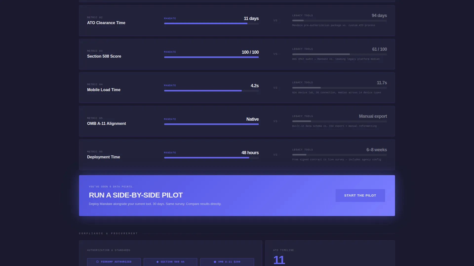 Government Survey & Feedback Landing Page Template