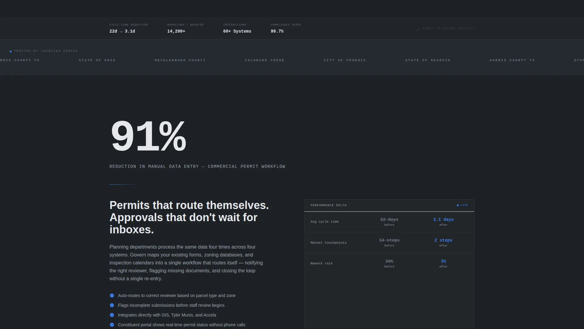 Government Workflow Automation Landing Page Template