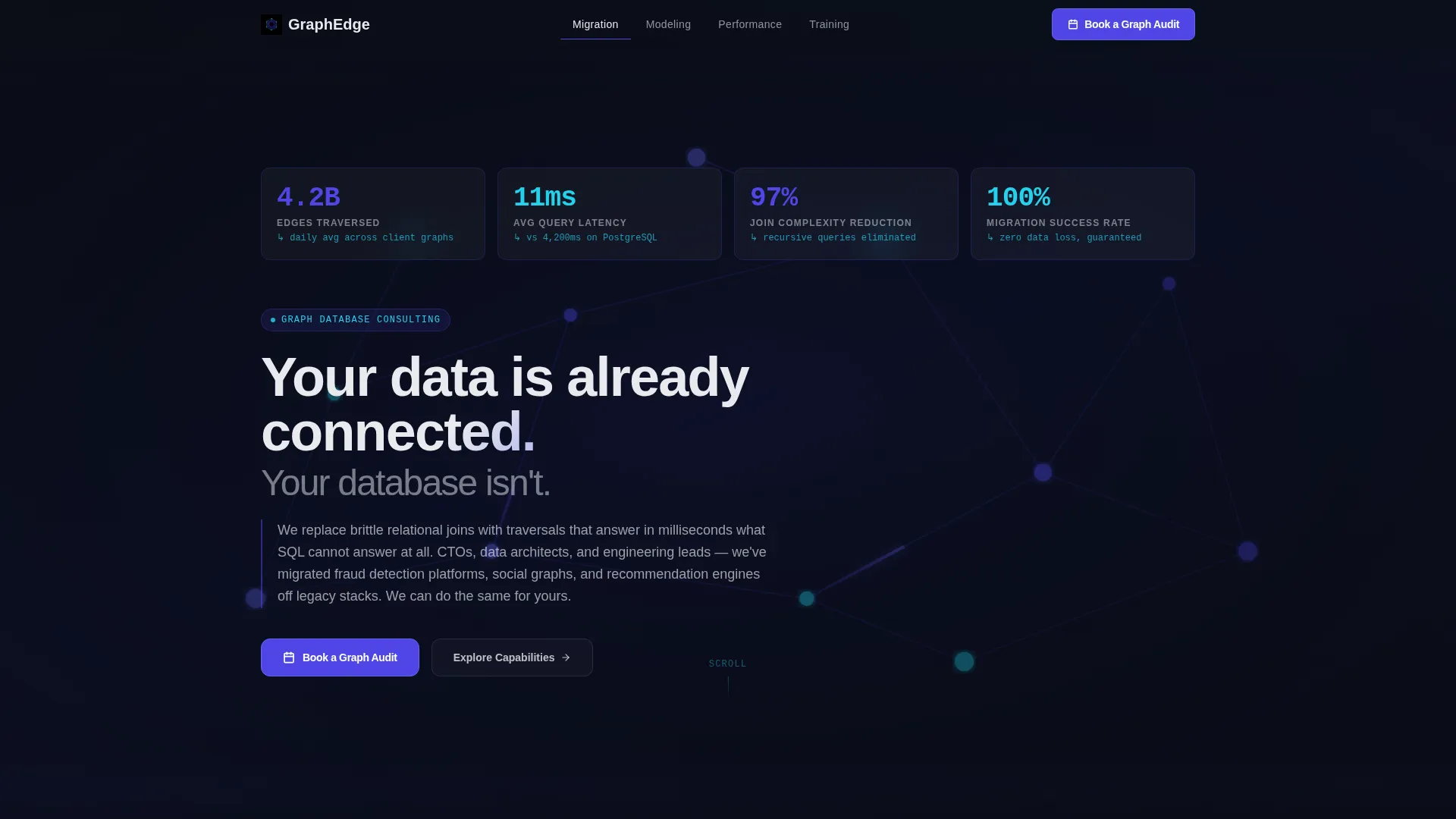 Graph Database Consulting Landing Page Template