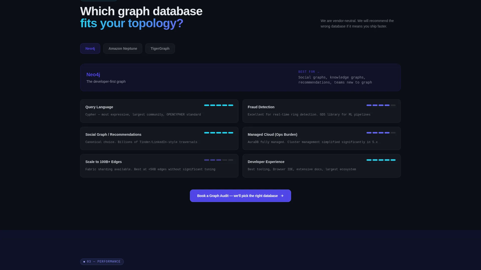 Graph Database Consulting Landing Page Template
