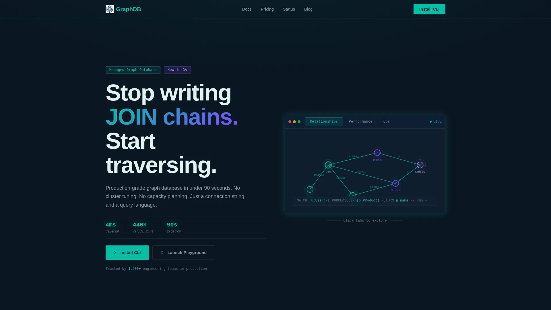 Database Managed Service Landing Page Template