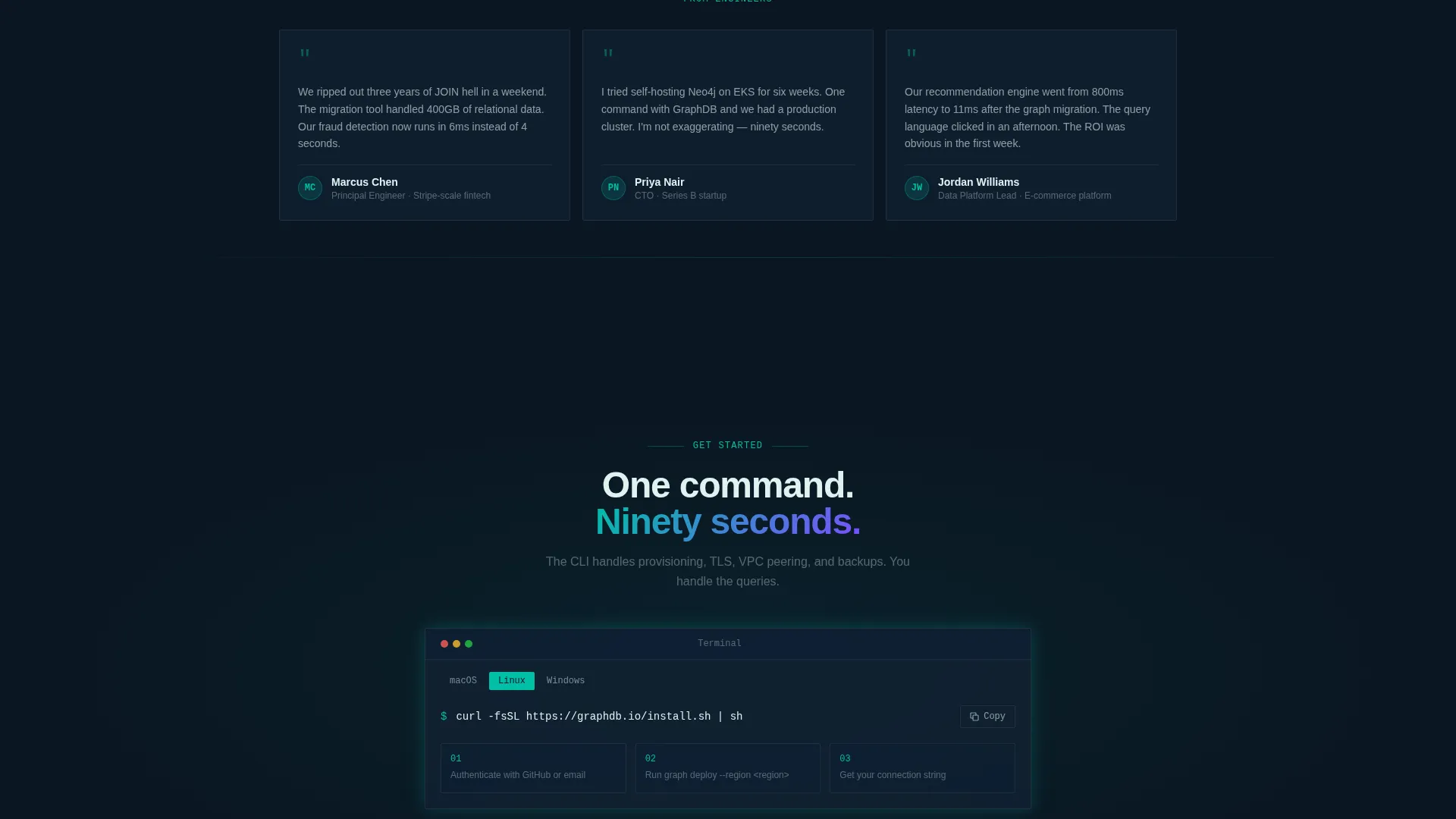 Database Managed Service Landing Page Template
