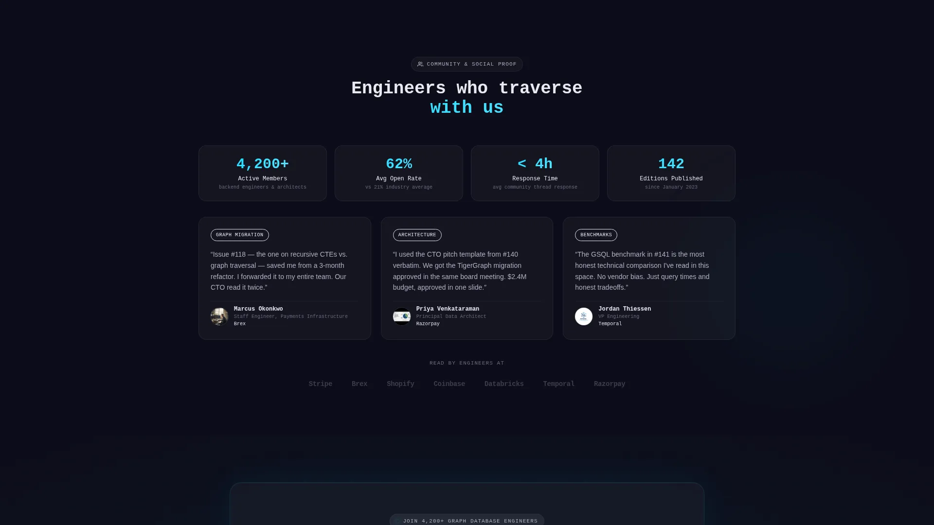 Graph Database Newsletter Landing Page Template