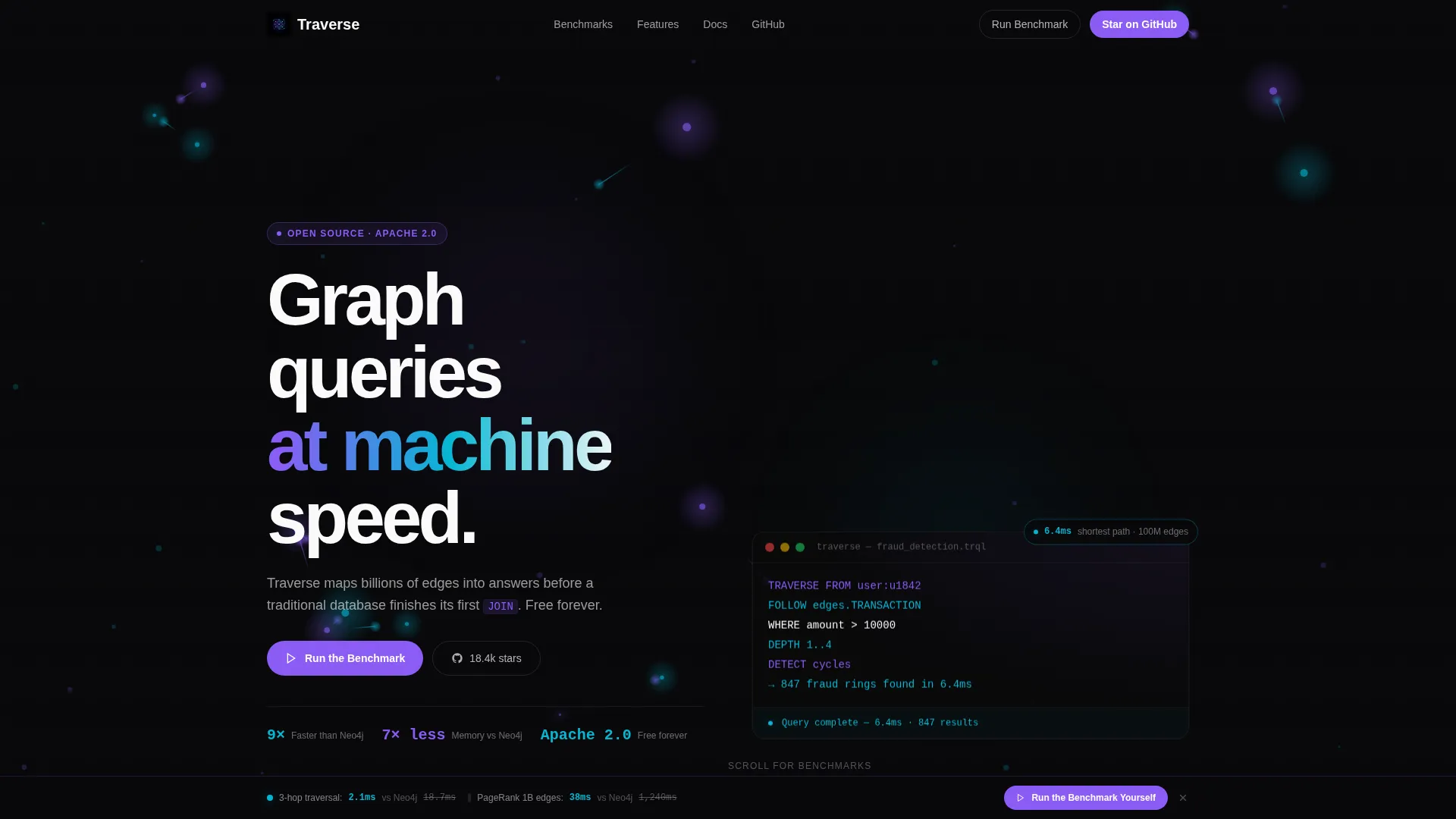 Graph Database Landing Page Template