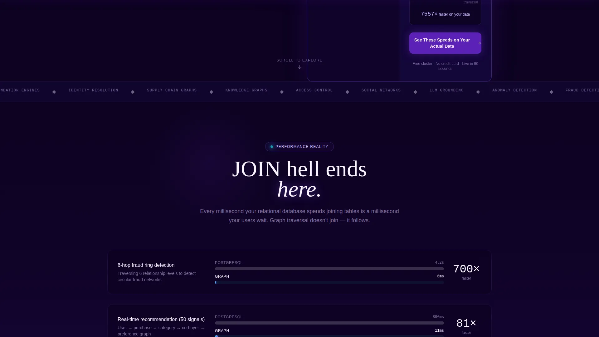 Database Landing Page Template - Electric Indigo