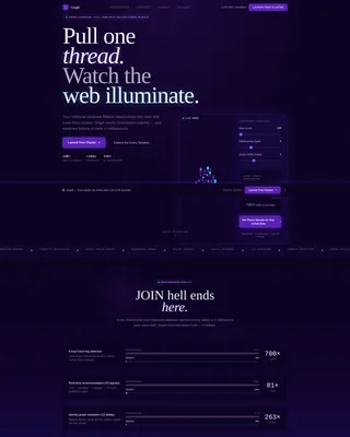 Database Landing Page Template - Electric Indigo