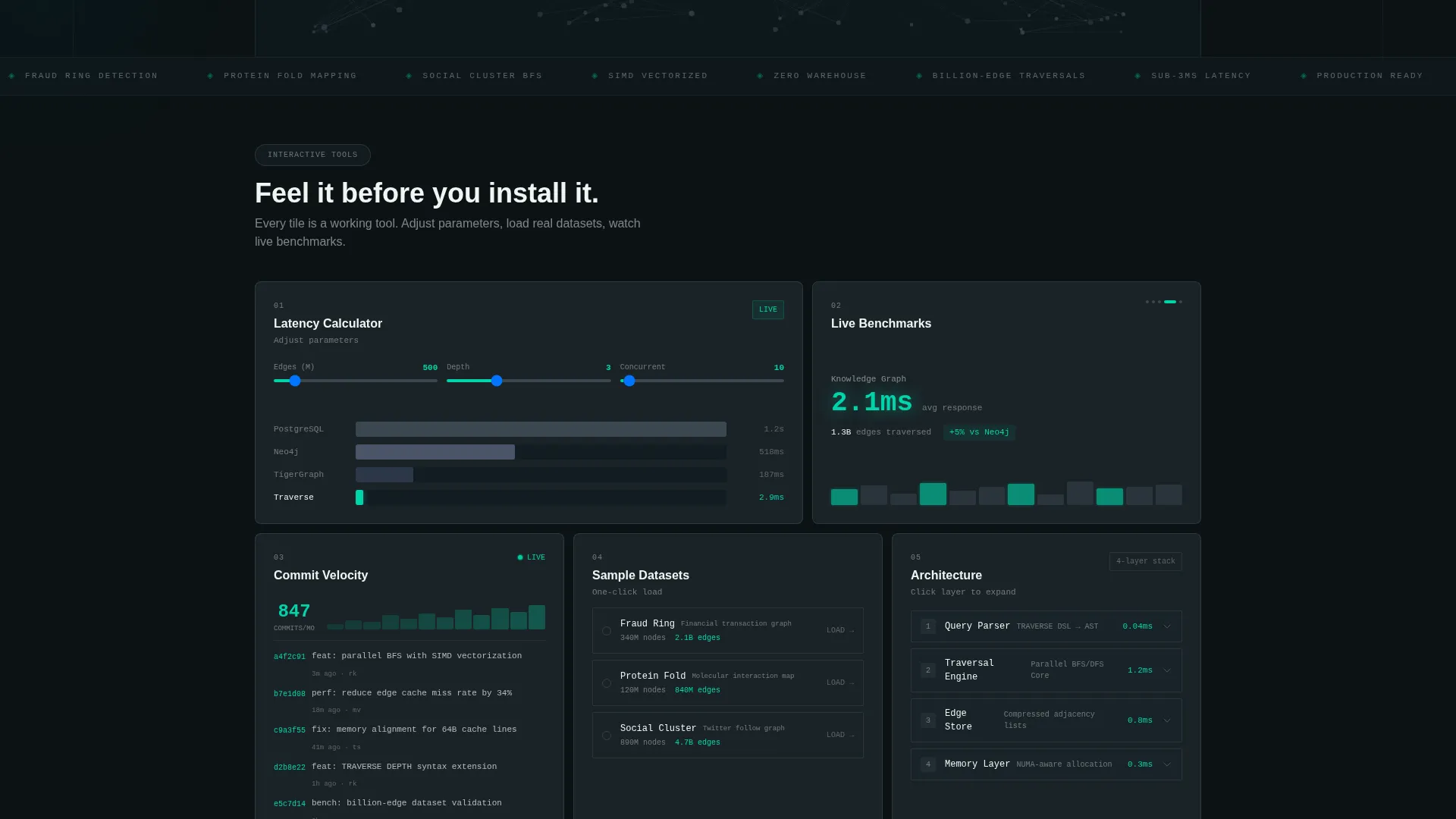 Graph Database Landing Page Template