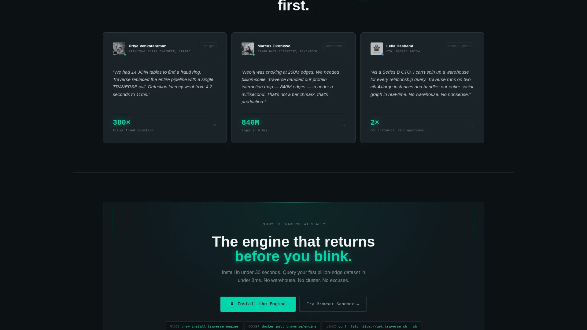 Graph Database Landing Page Template