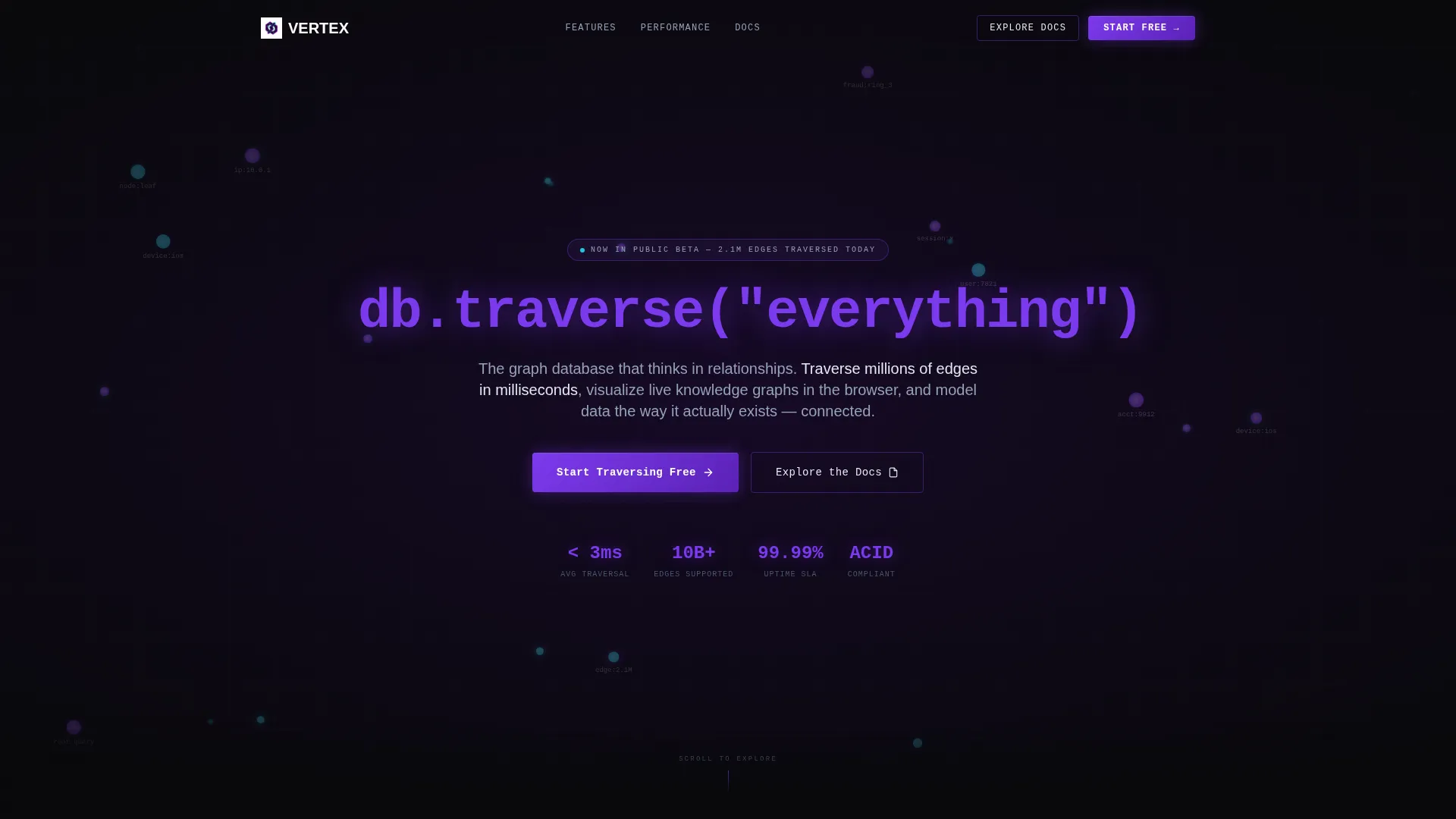 Graph Database Landing Page Template