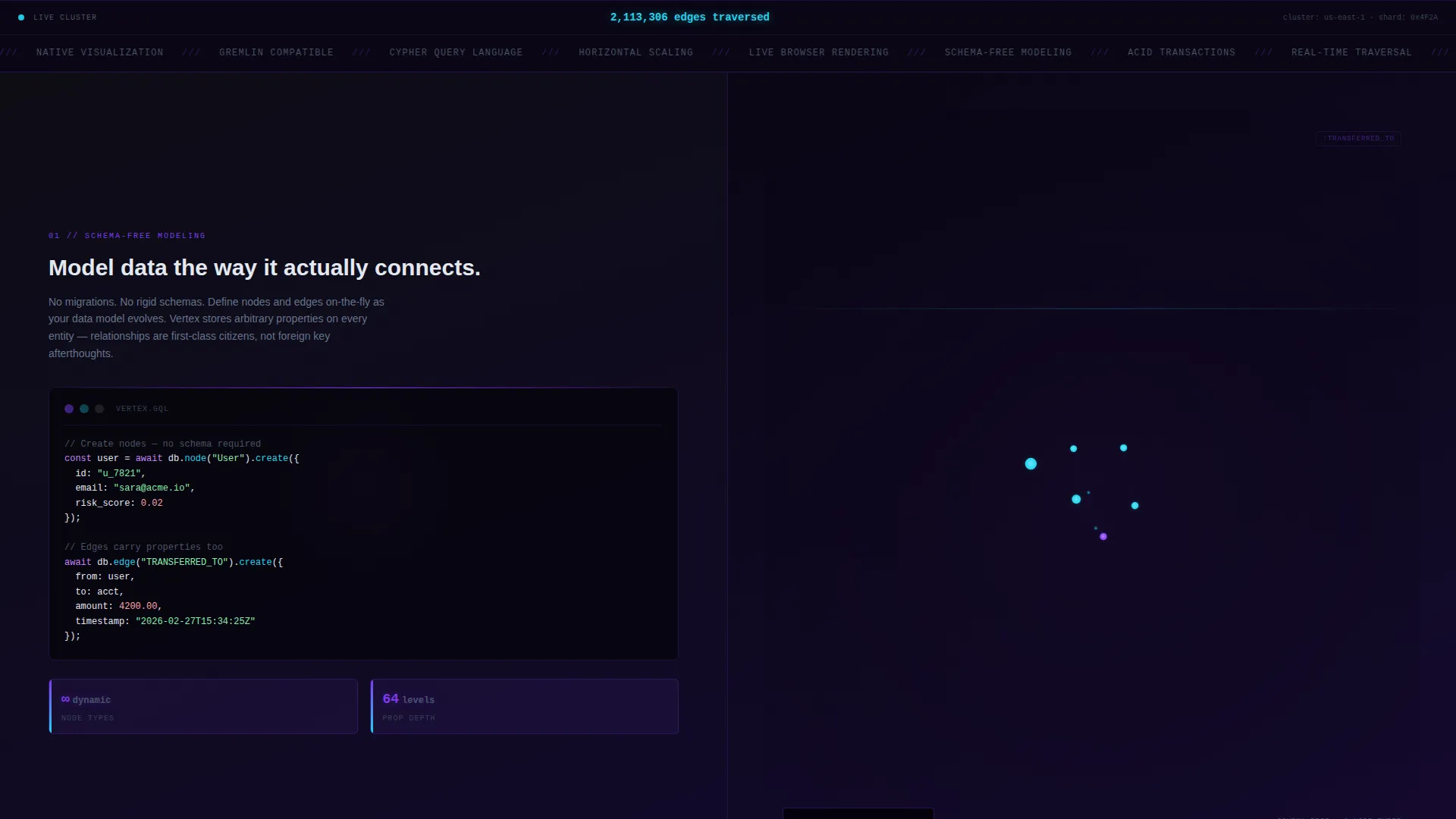 Graph Database Landing Page Template