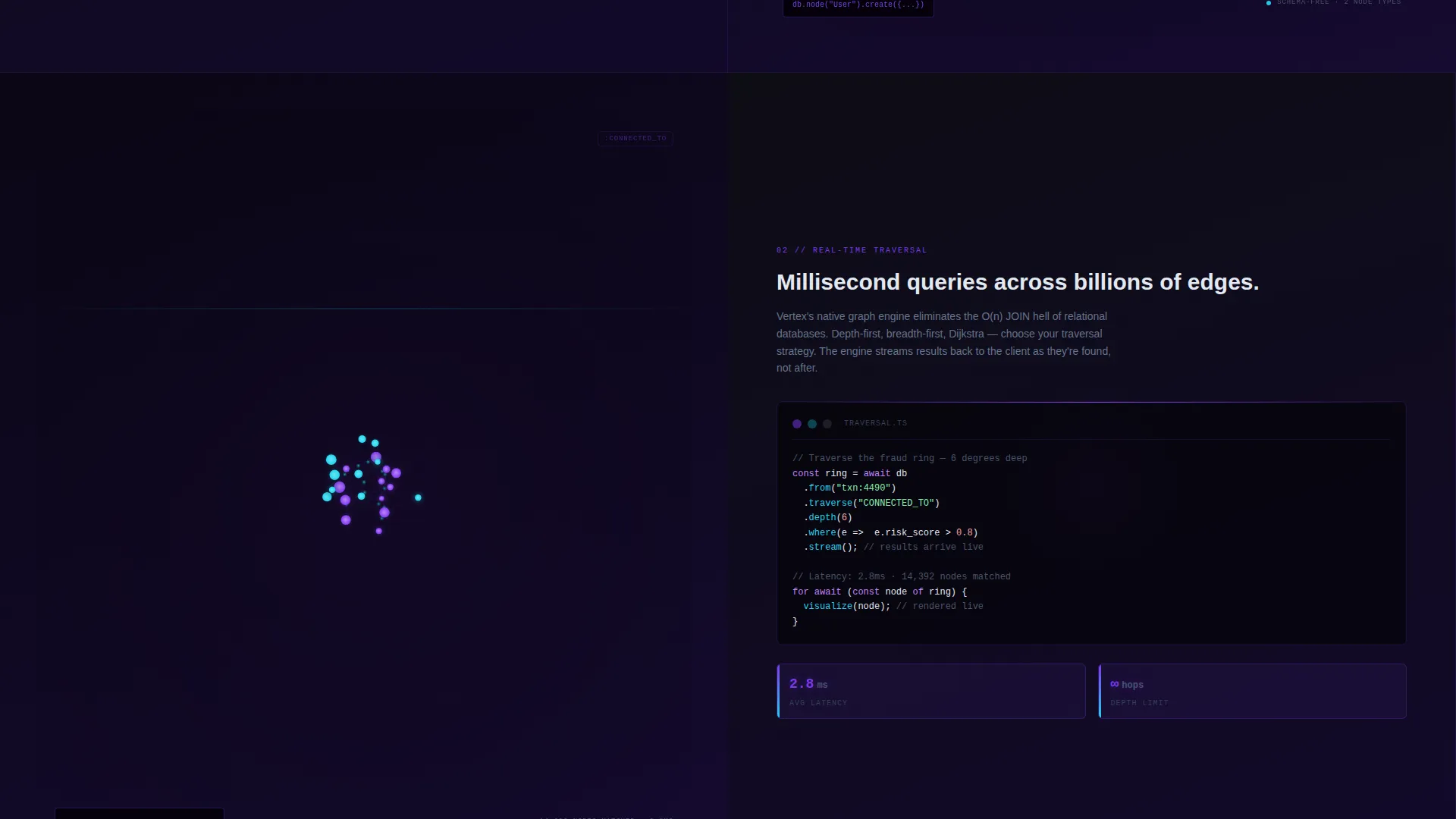 Graph Database Landing Page Template