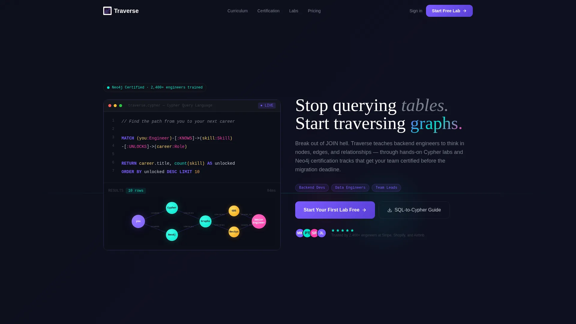Graph Database Training & Certification Landing Page