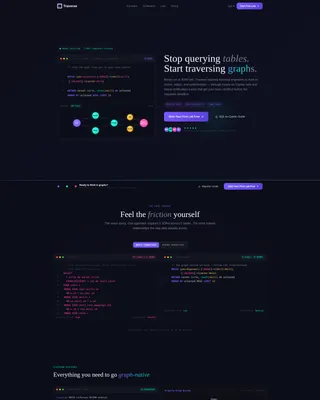 Graph Database Training & Certification Landing Page
