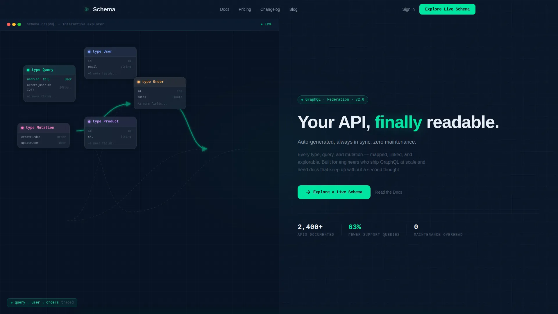 Interactive GraphQL API Documentation Landing Page