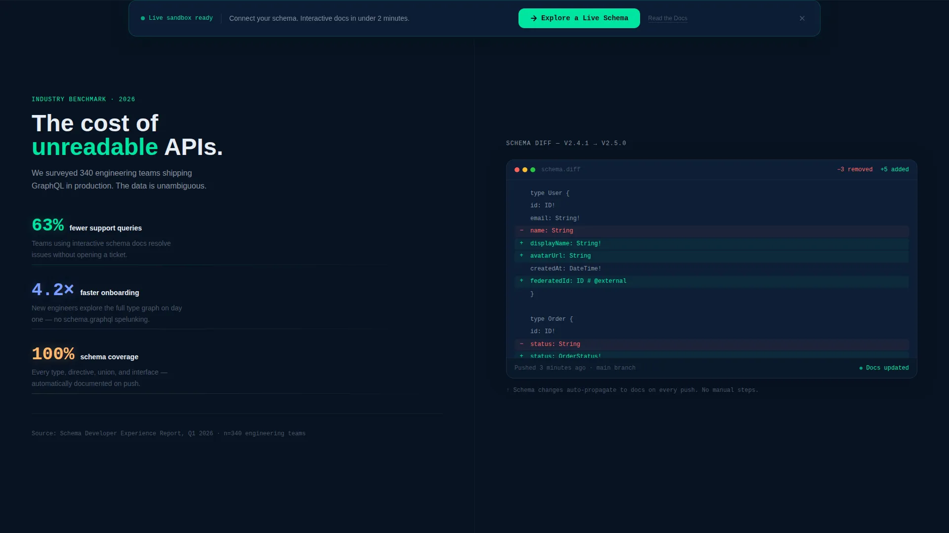 Interactive GraphQL API Documentation Landing Page