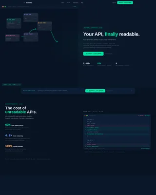 Interactive GraphQL API Documentation Landing Page