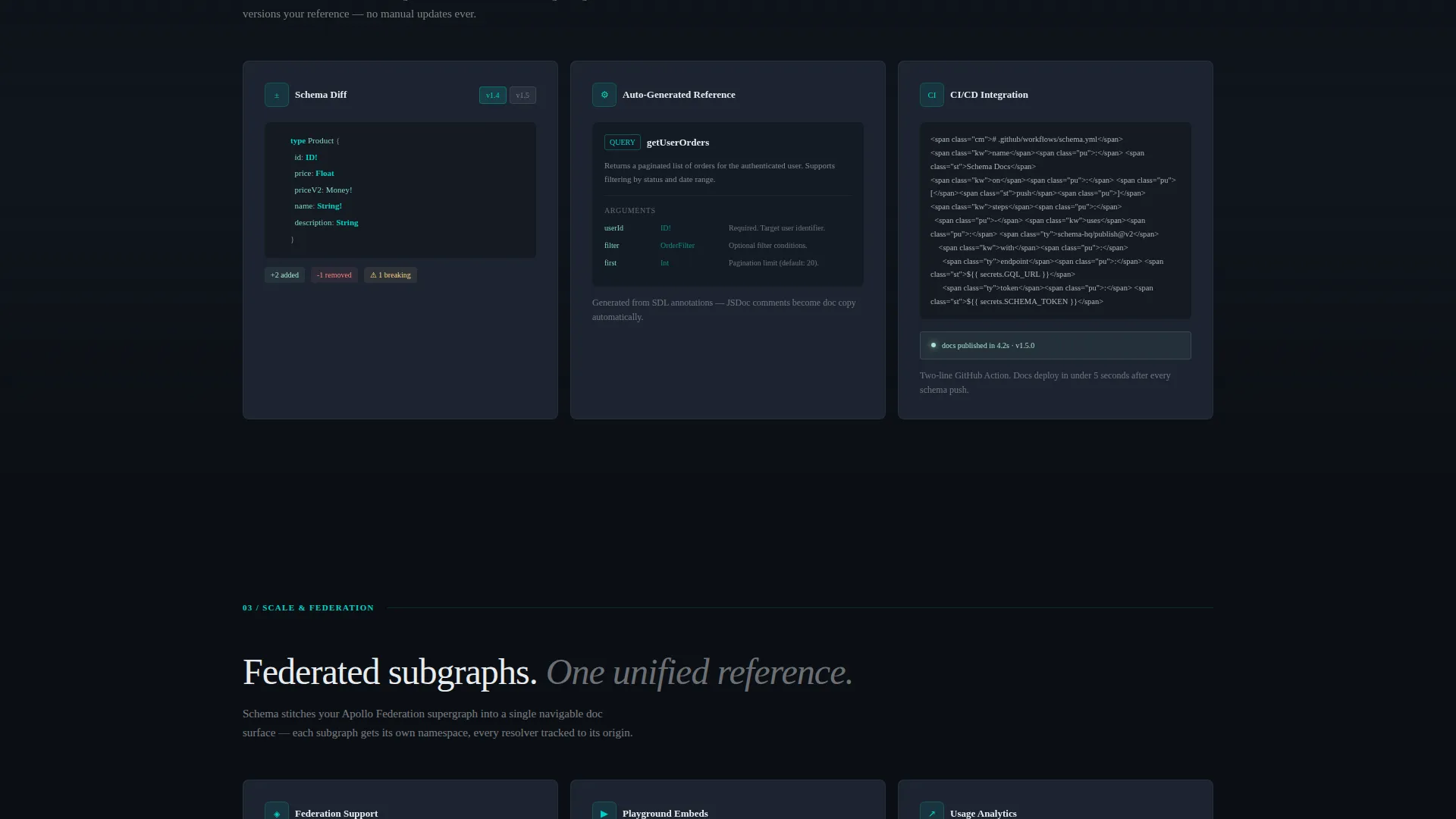 API Documentation Landing Page Template