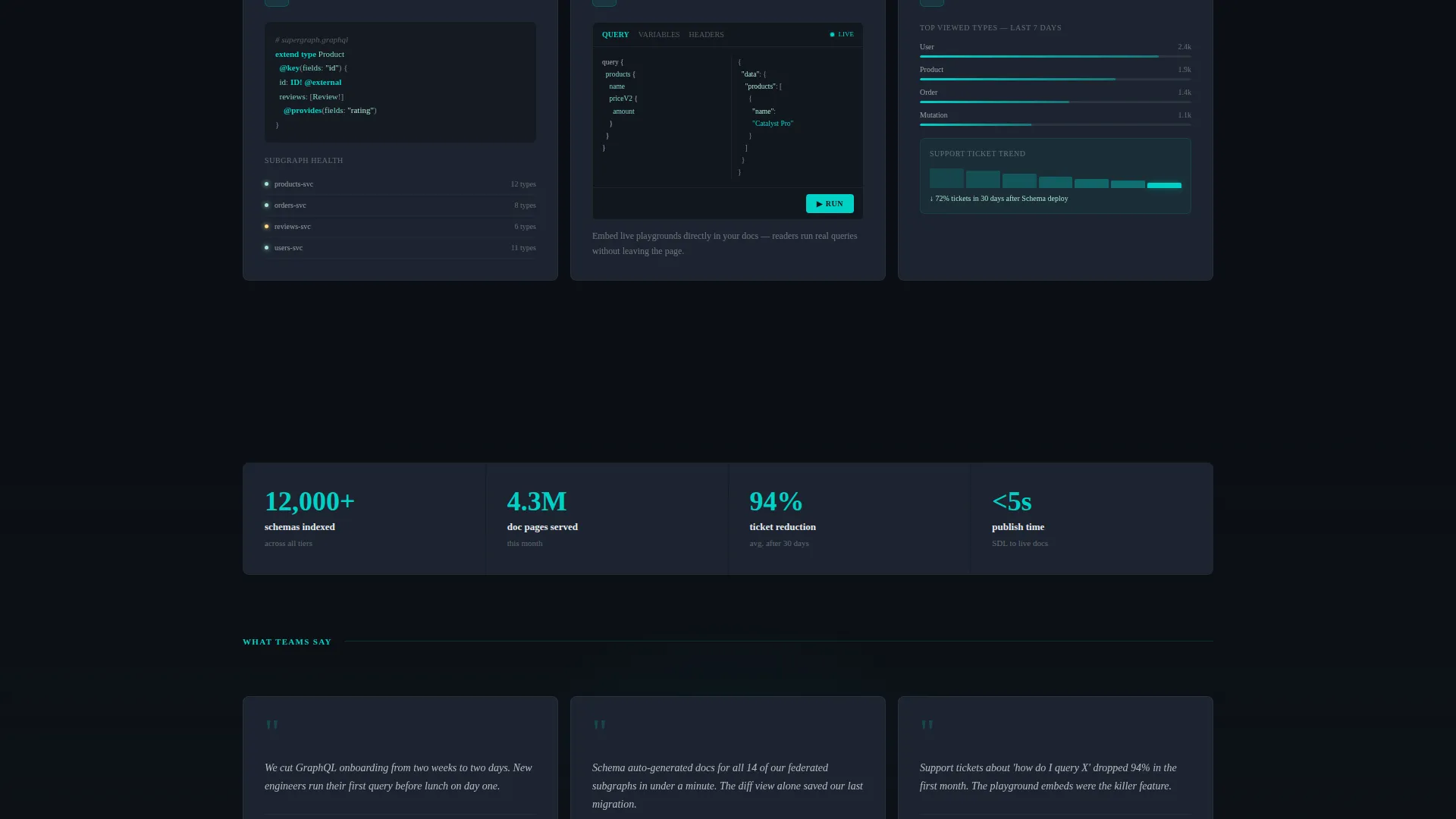 API Documentation Landing Page Template