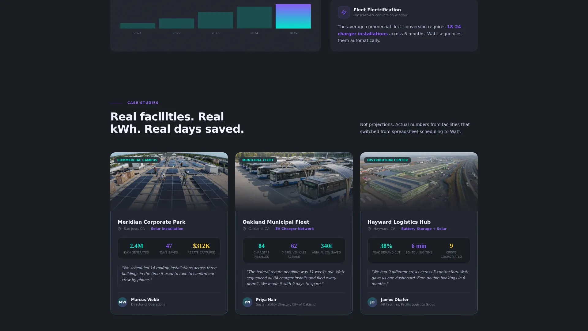 Green Energy Booking System Landing Page Template