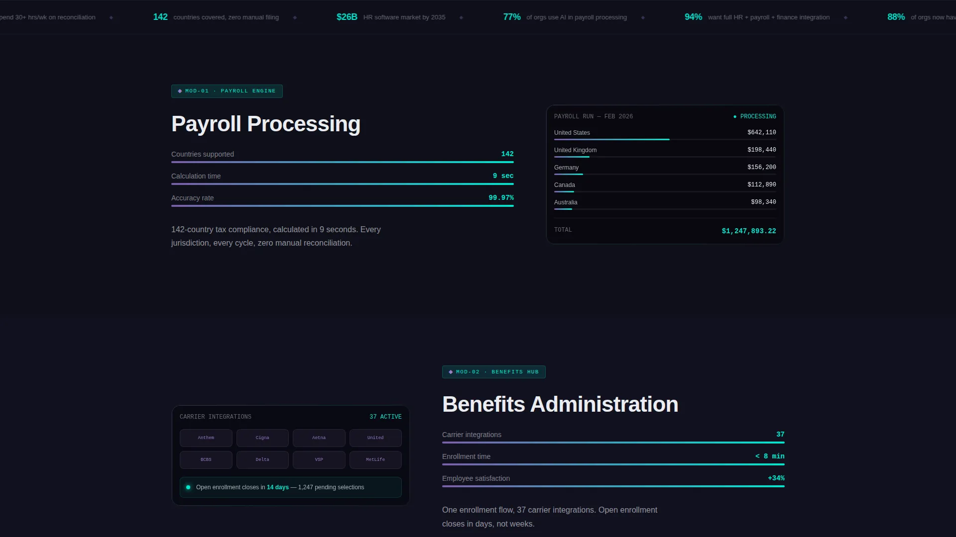 Powerful HR Payroll Landing Page Template