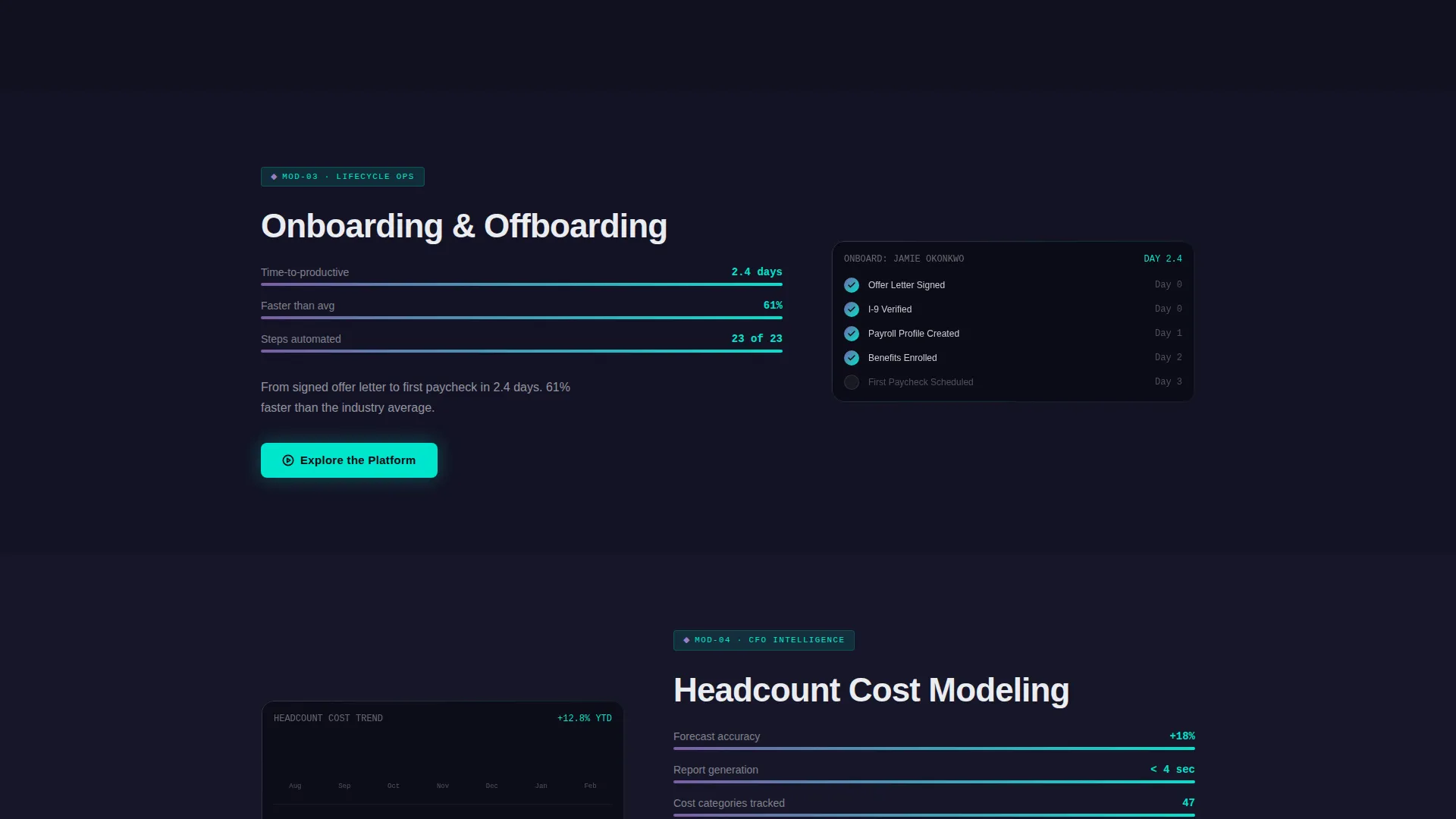 Powerful HR Payroll Landing Page Template