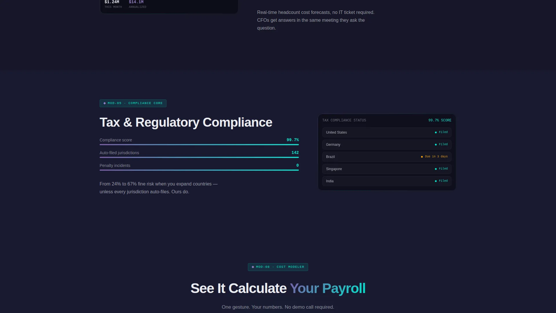 Powerful HR Payroll Landing Page Template