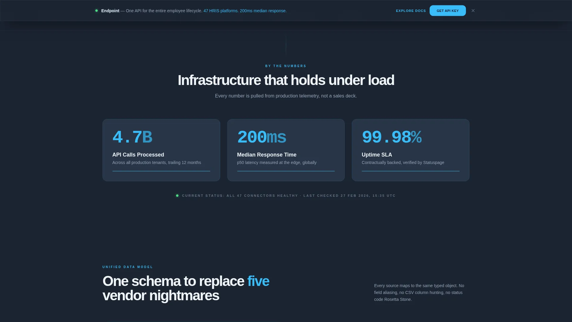 HRTech API Landing Page Template for Developers