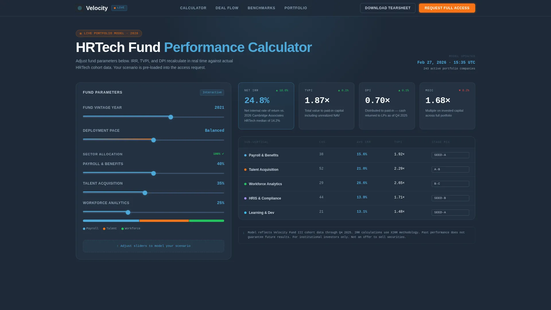Investor Relations Landing Page Template | Velocity