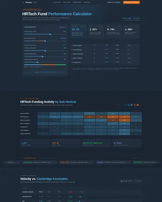 Investor Relations Landing Page Template | Velocity