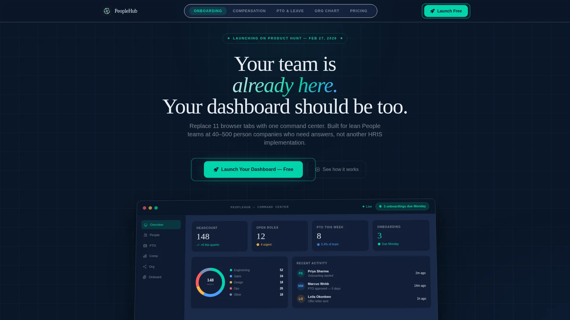 HRTech Landing Page Template for Product Hunt