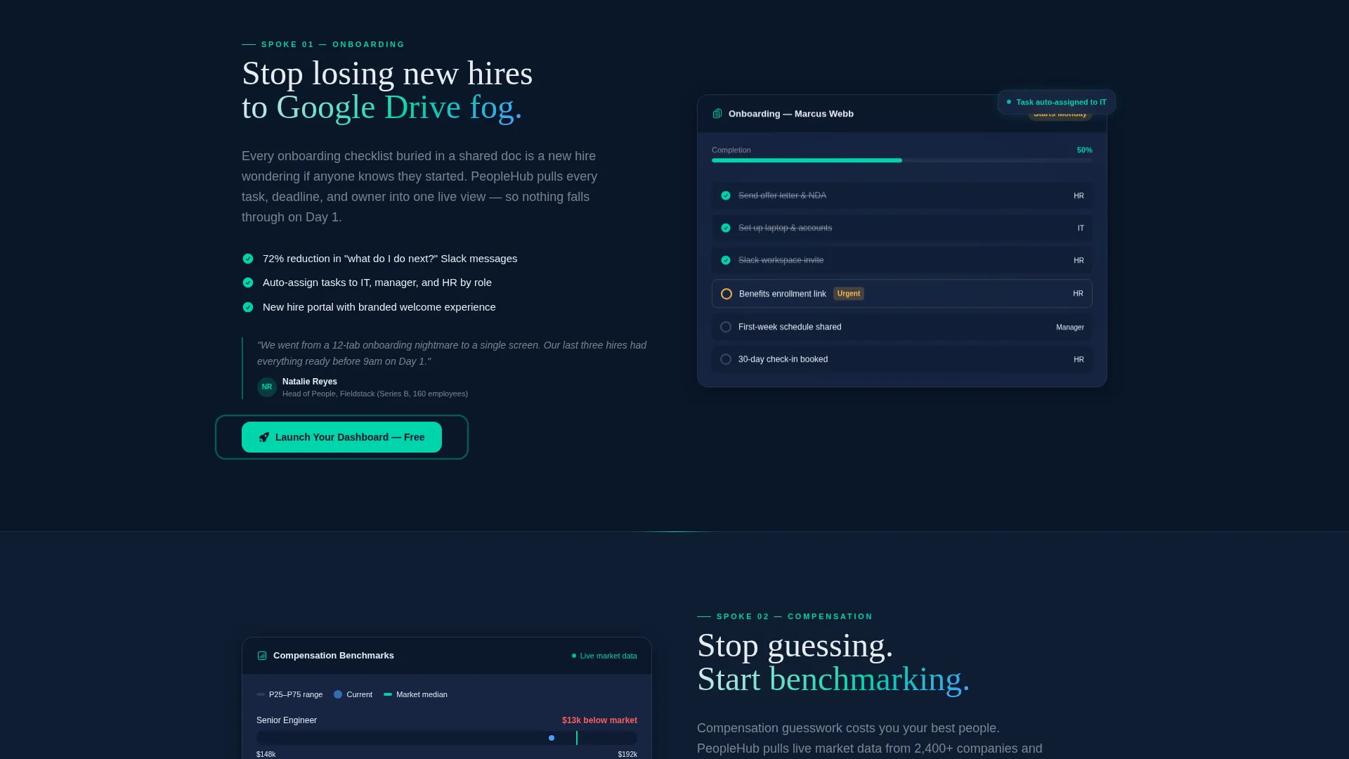 HRTech Landing Page Template for Product Hunt