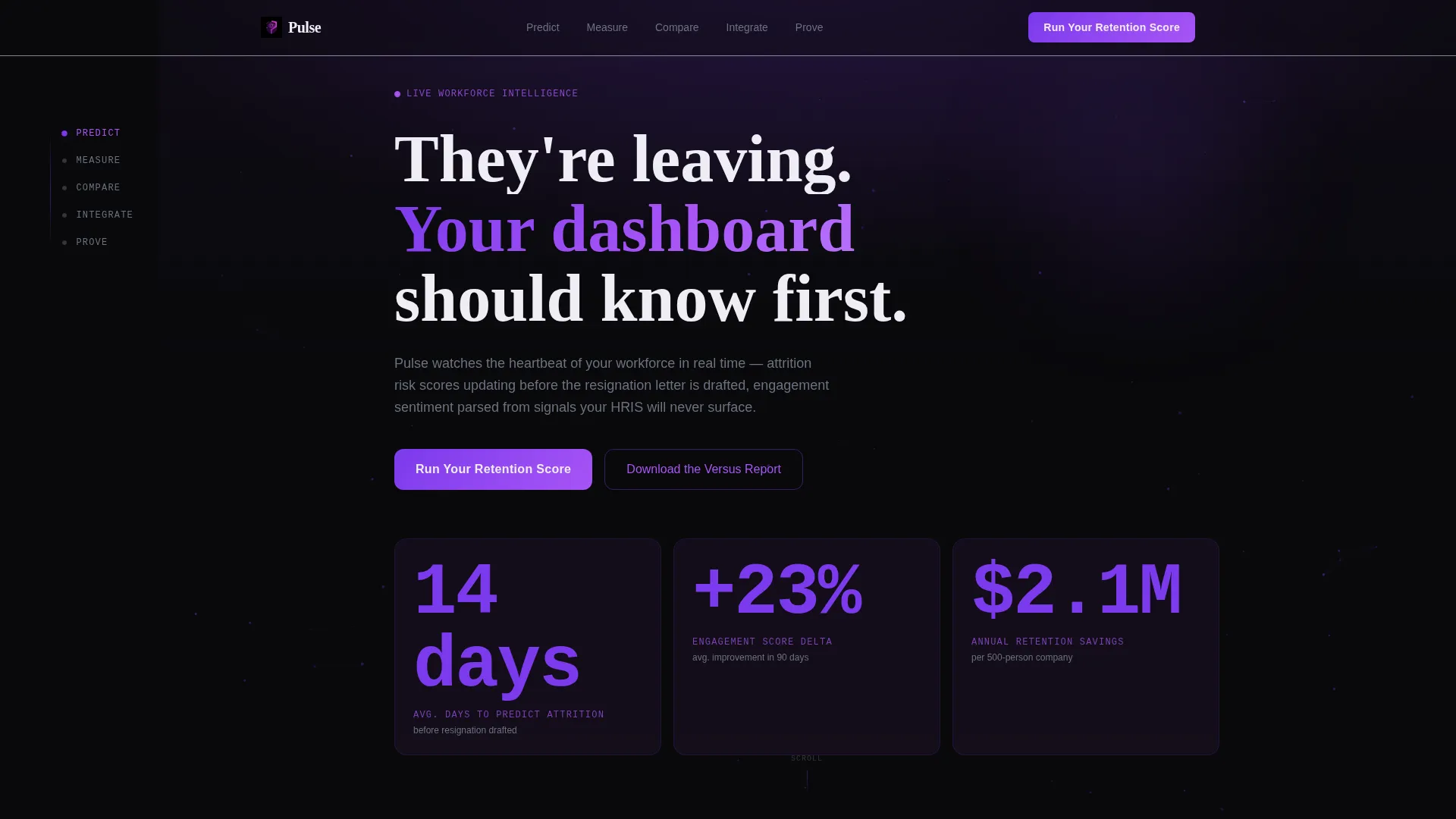 HRTech Landing Page Template for Attrition Prediction
