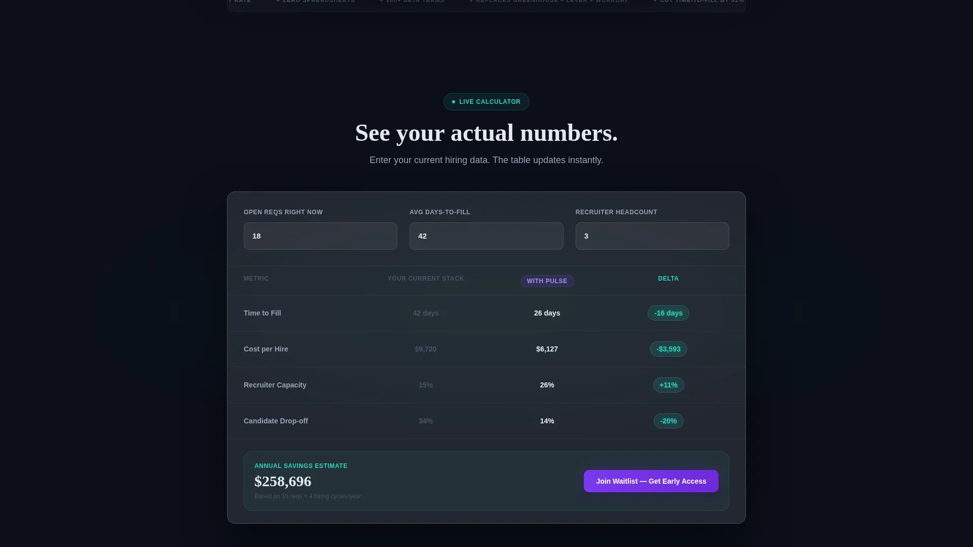 HRtech Waitlist Landing Page Template