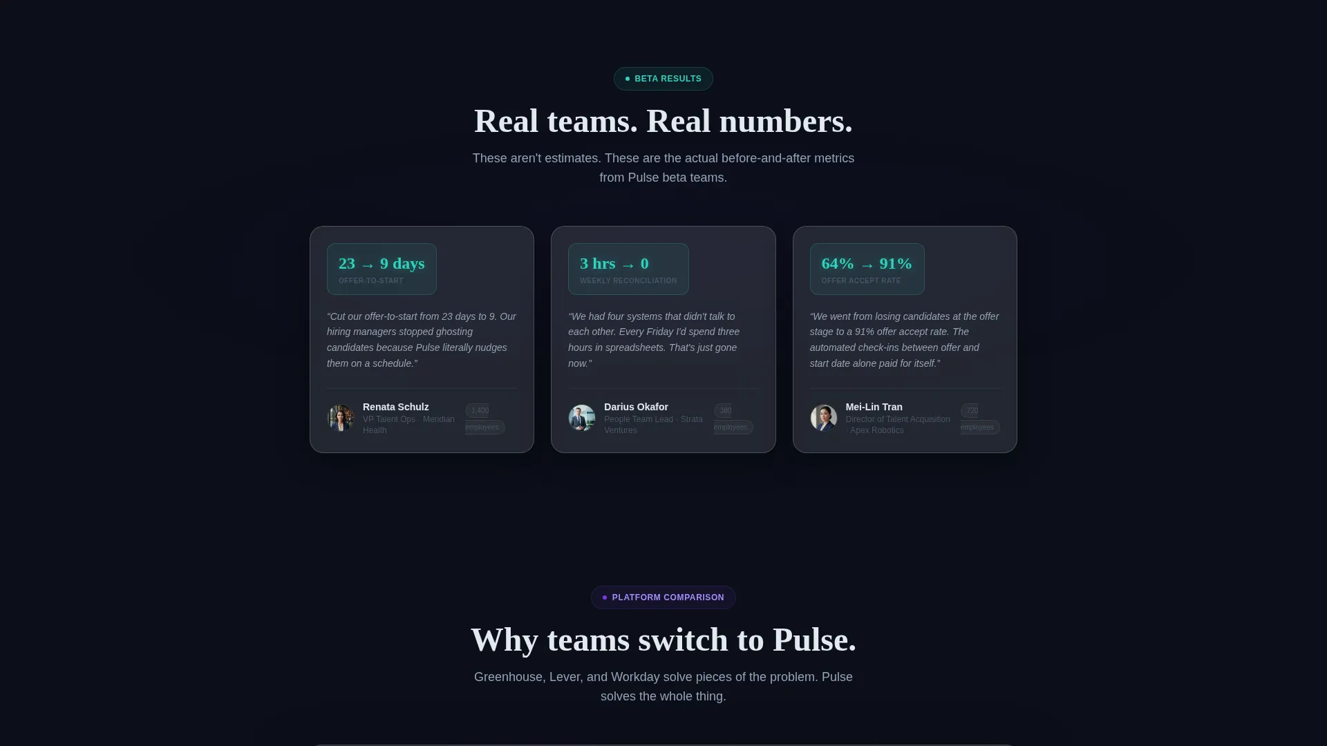 HRtech Waitlist Landing Page Template