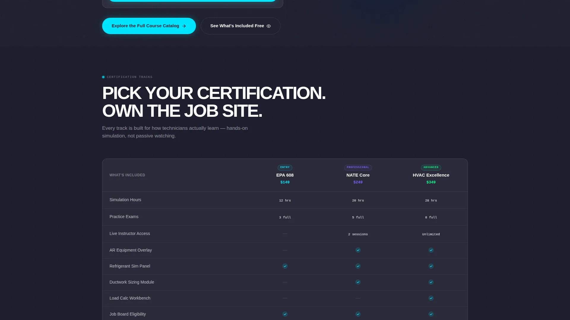HVAC Training Platform Landing Page Template