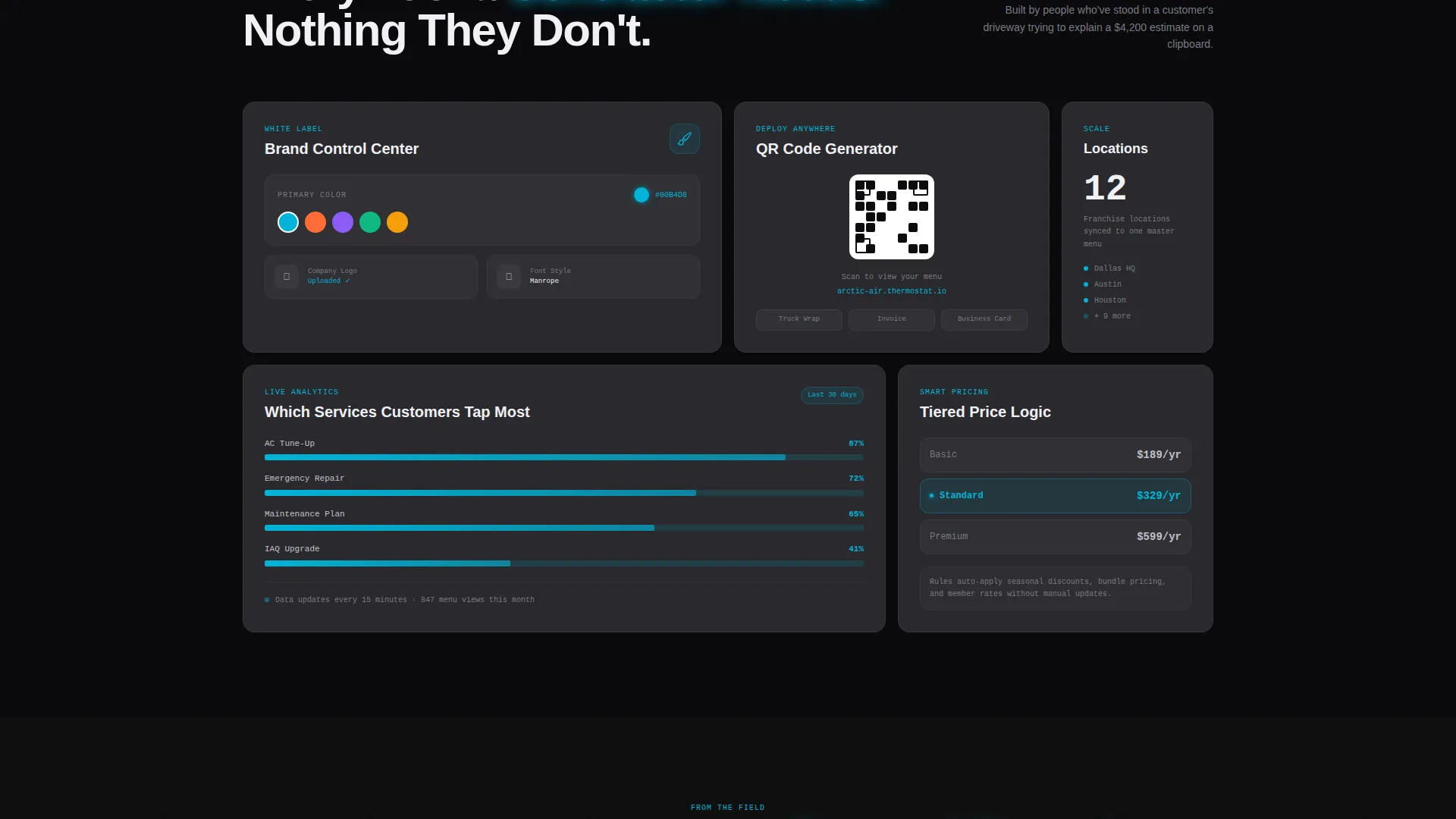 Landing Page Template