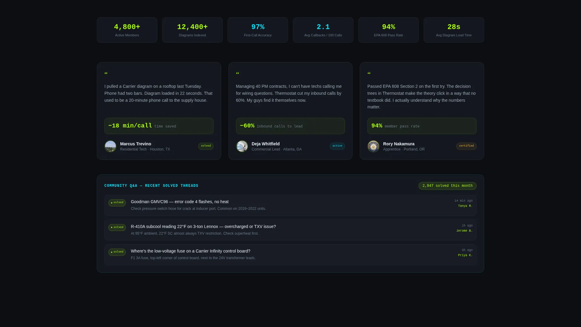 Landing Page Template