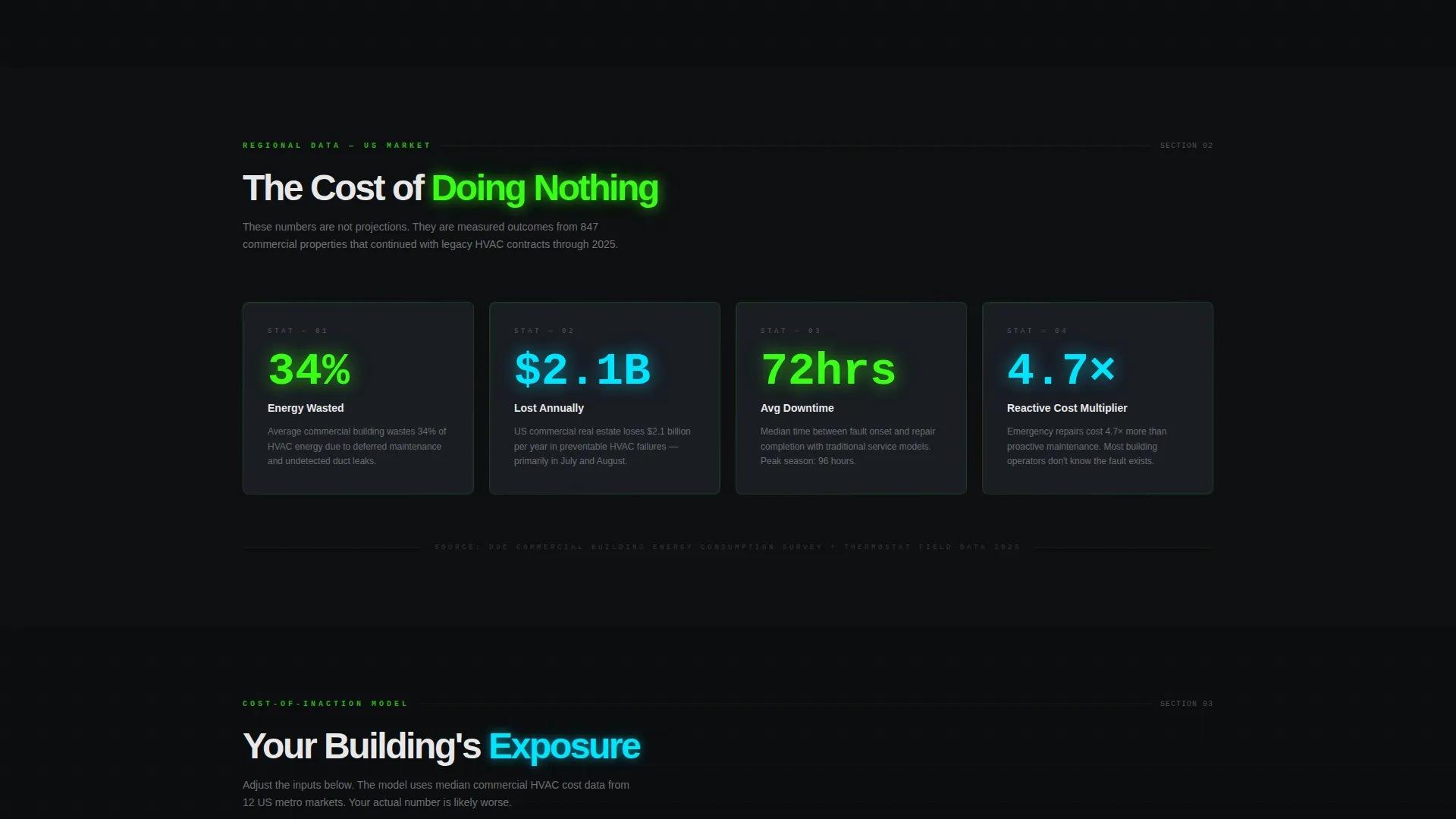 HVAC Landing Page Template for Digital-First Services