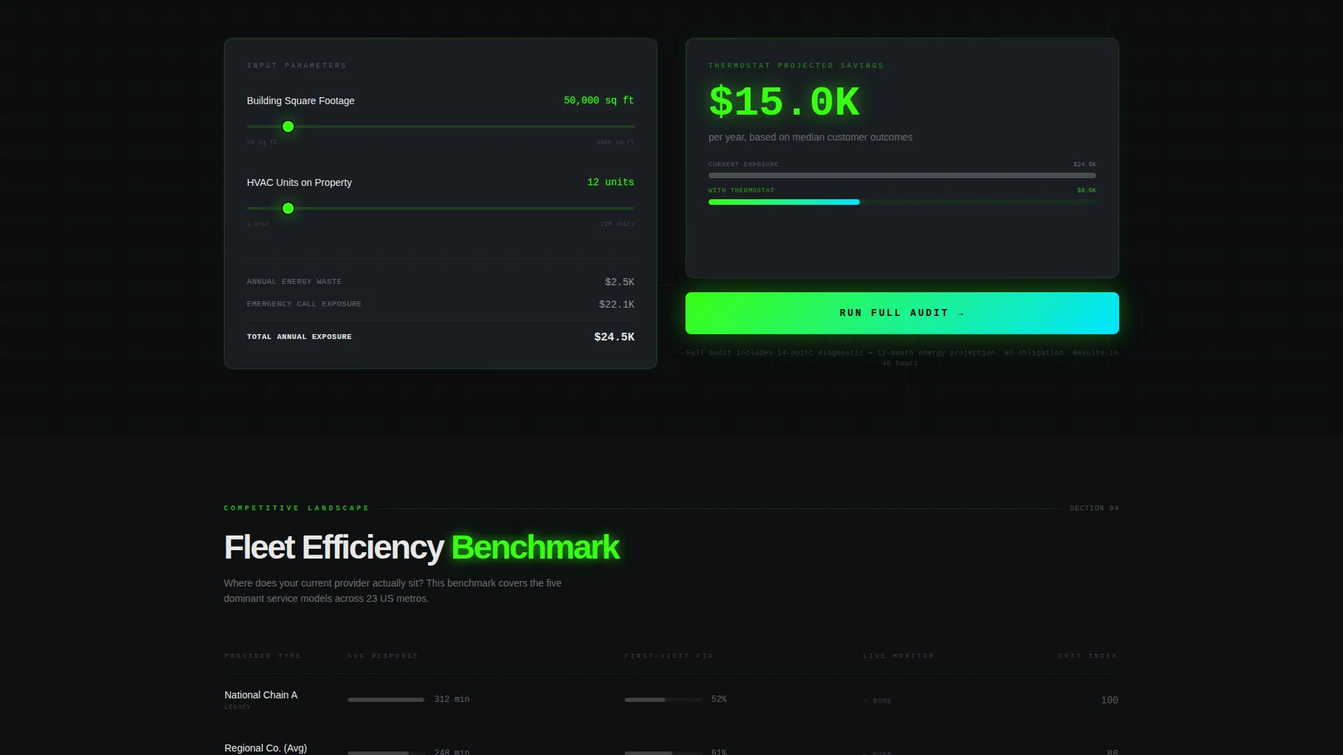 HVAC Landing Page Template for Digital-First Services